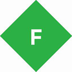 Fiddlerv5.0.20253.3311