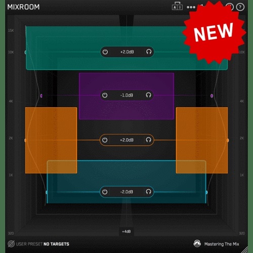 Mastering The Mix MIXROOM